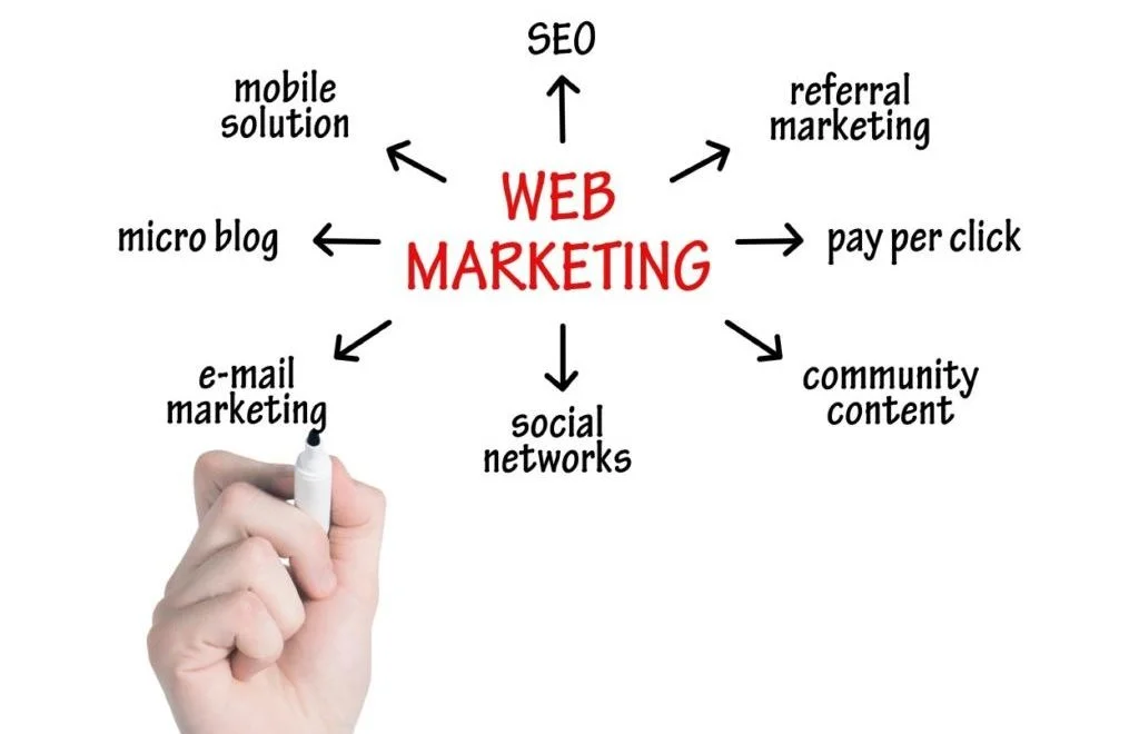 agence SEO paris