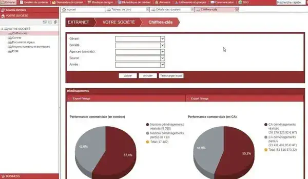 agence web paris