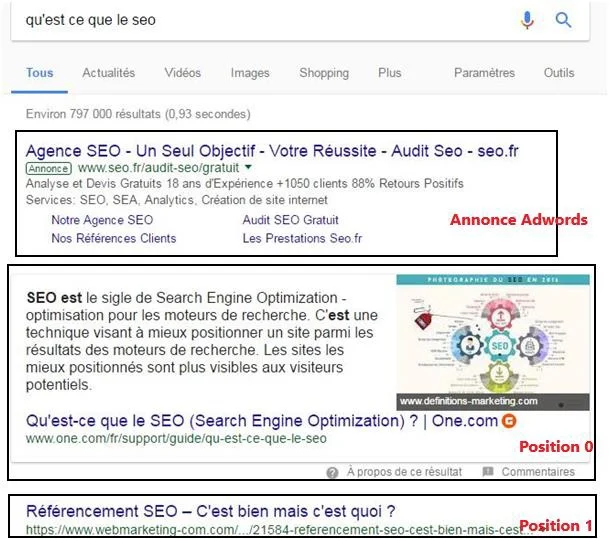 agence web paris