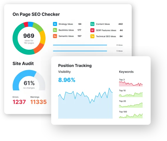 formation semrush