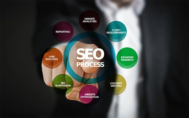 agence web paris