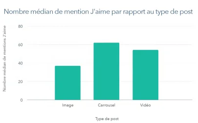 agence web paris