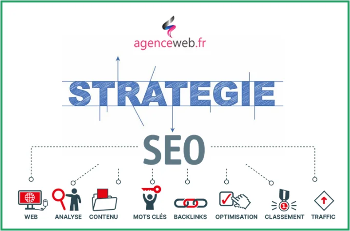 strategie-seo-1